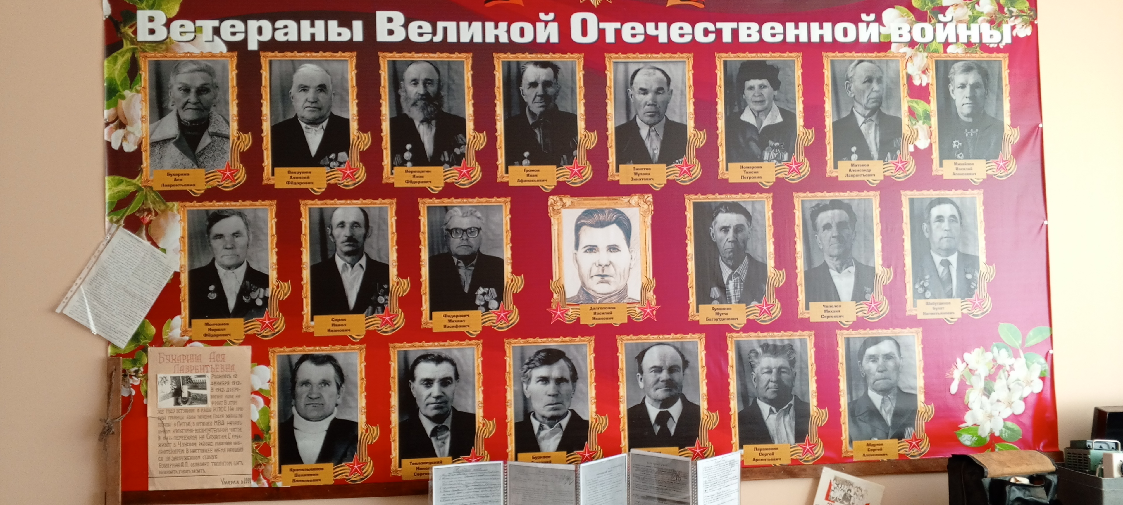 Изображения.