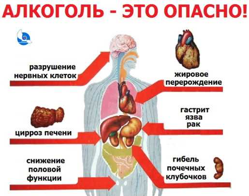 "Будущее в твоих руках". "Будущее в твоих руках"..